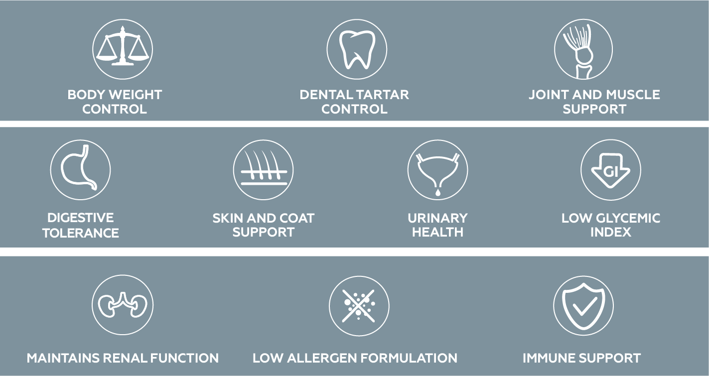 Up to 10 health benefits